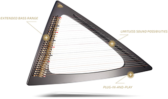 Delta Harp